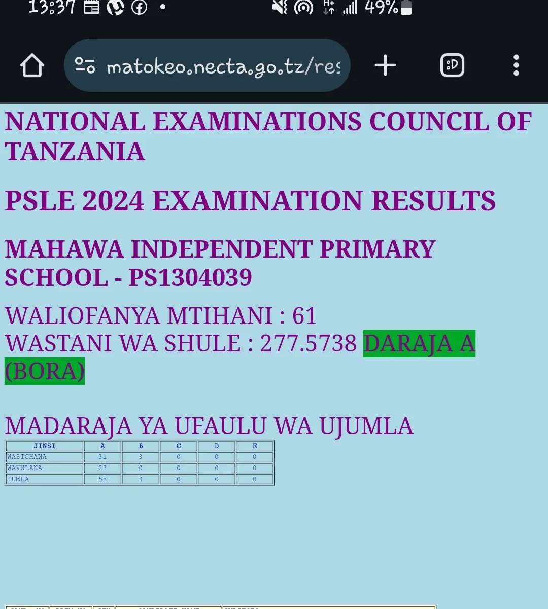 Cultural events at Mahawa School Mwanza